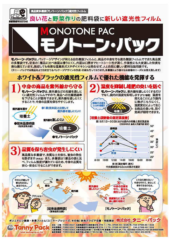 モノトーンパック