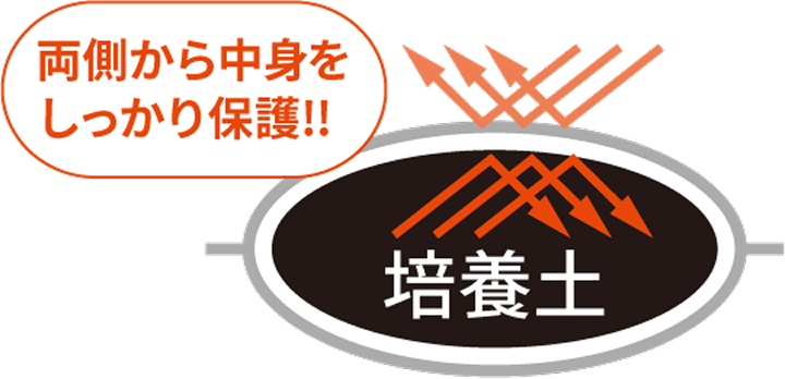 品質を保ち害虫が発生しにくい